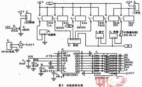 基于PIC單片機的廚房設備智能組合控制設計與機械設備自動化控制系統安裝